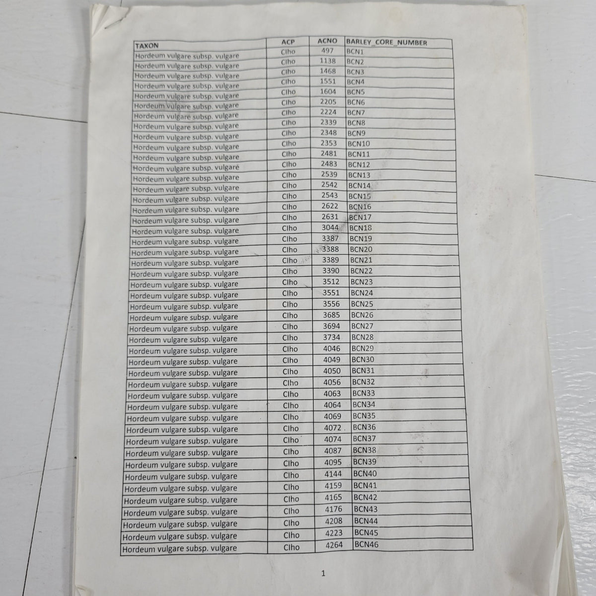 TESTED Bio-Rad PDS-1000/He Biolistic Particle Delivery System Gene Gun