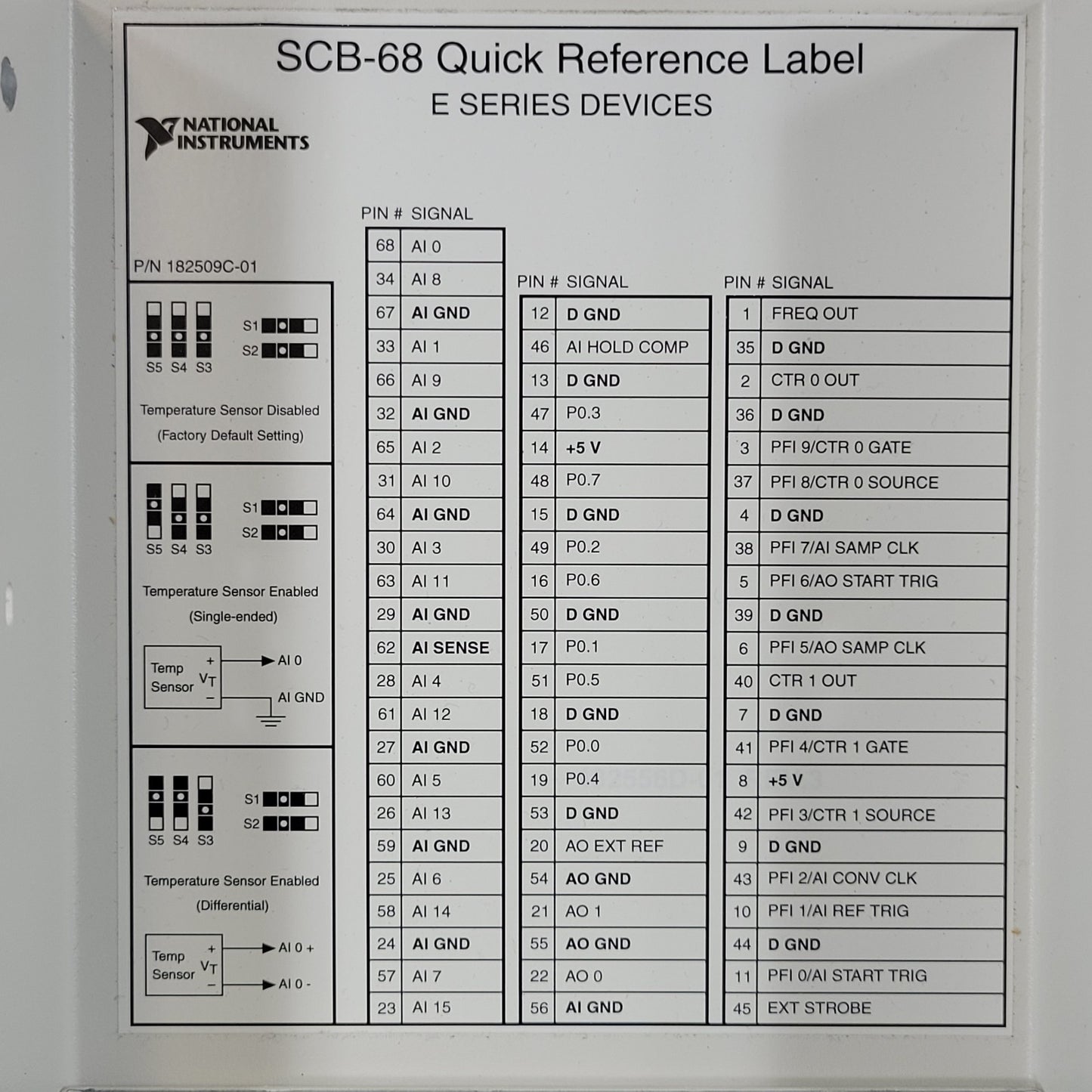National Instruments SCB-68 Shielded I/O 68 Screw Terminal Connector Block