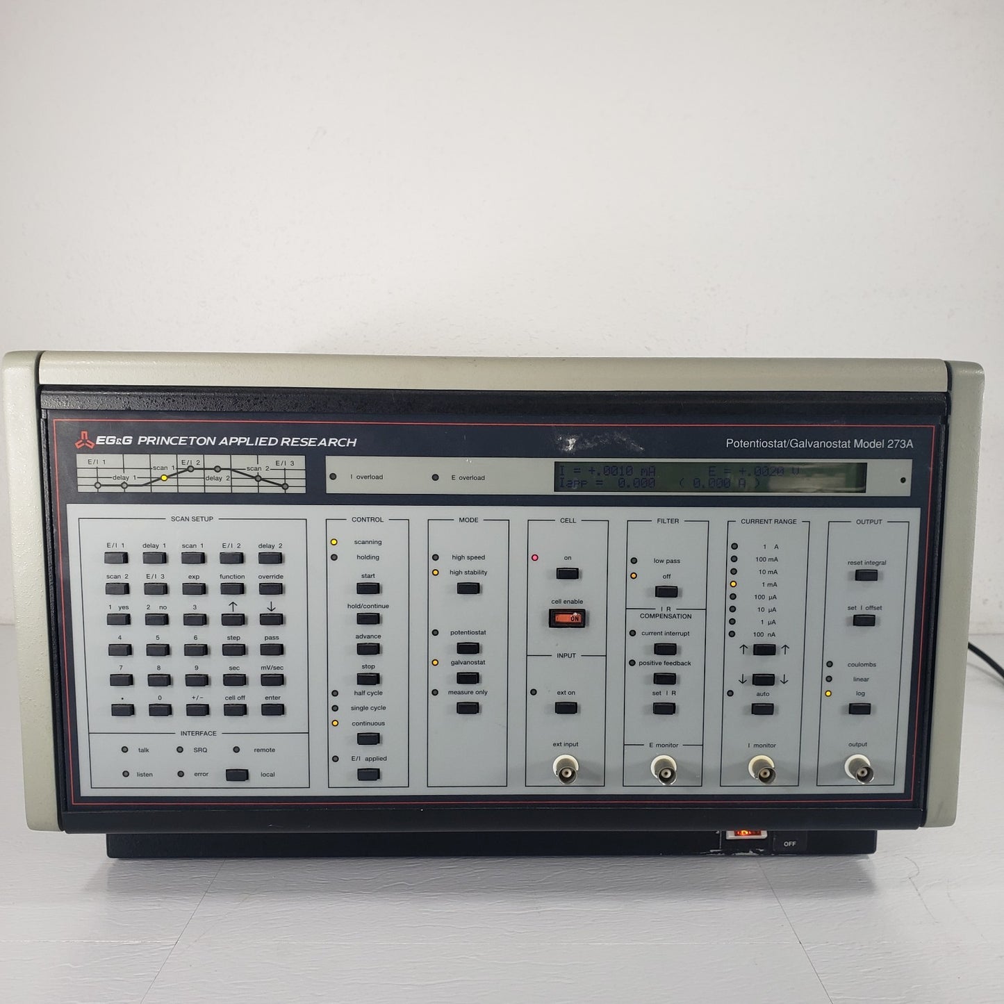 EG&G PAR Princeton Applied 273A Potentiostat Galvanostat BNC GPIB Cables