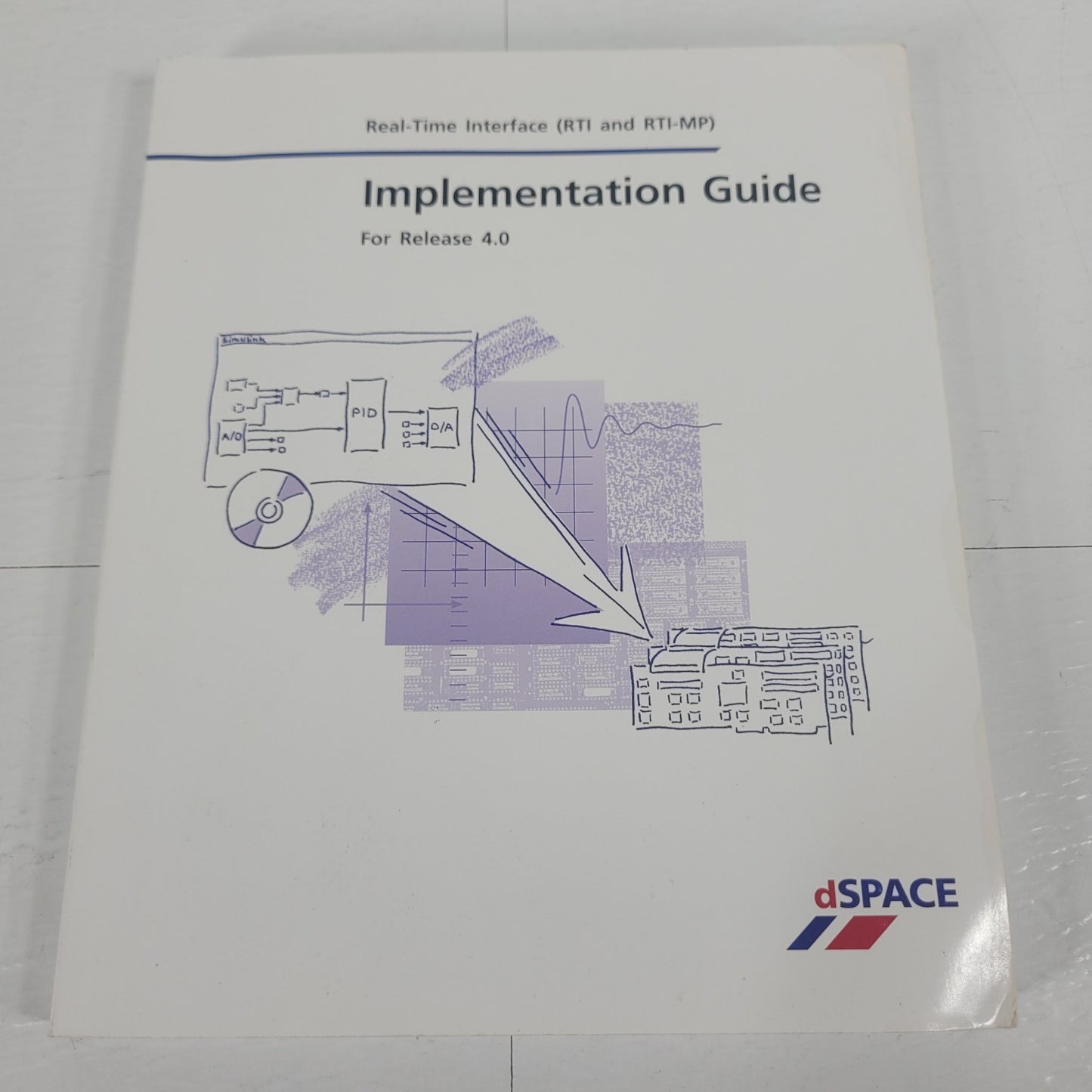 dSPACE RTI RTI-MP Real-Time Interface Implementation Guide Release 4.0 2003