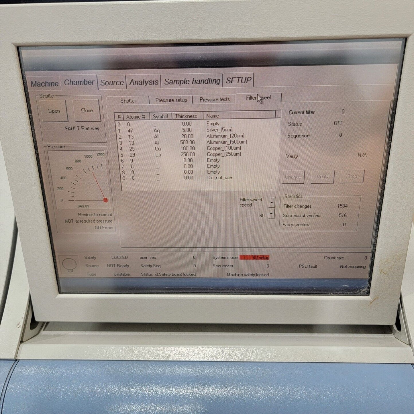 Bruker AXS S2 Ranger Benchtop X-Ray Fluorescence ED-XRF May Need Repair