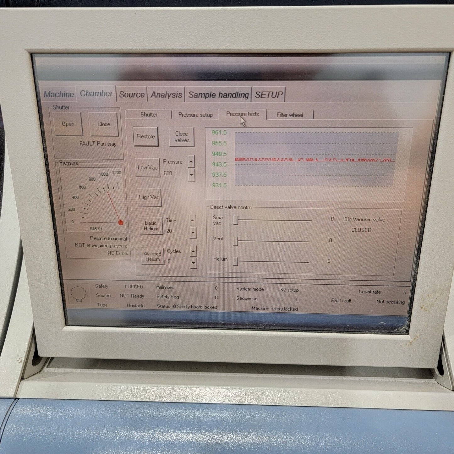 Bruker AXS S2 Ranger Benchtop X-Ray Fluorescence ED-XRF May Need Repair