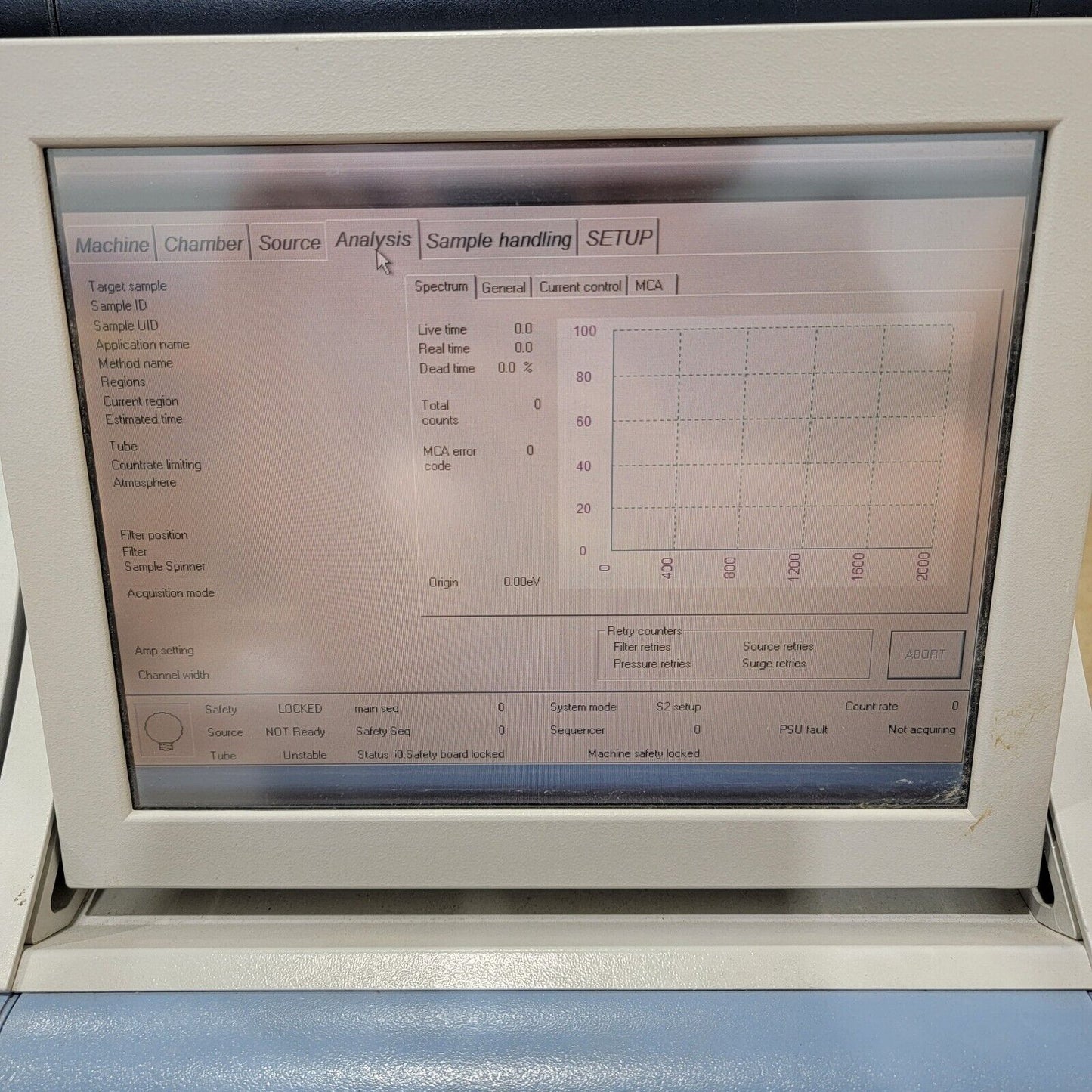 Bruker AXS S2 Ranger Benchtop X-Ray Fluorescence ED-XRF May Need Repair