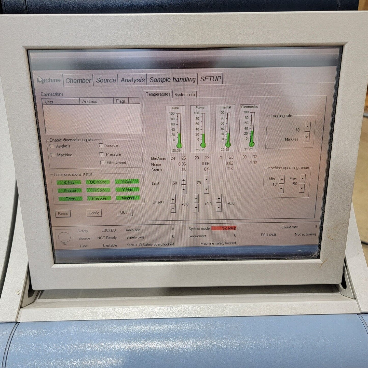 Bruker AXS S2 Ranger Benchtop X-Ray Fluorescence ED-XRF May Need Repair