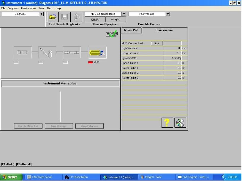 Agilent G1946D 1100 LC/MSD Benchtop Quadrupole Mass Spectrometer w/ PC