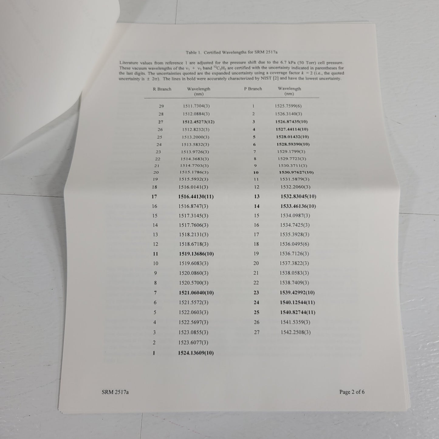 NIST SRM-2517a Hi-Res Wavelength Calibration Reference 1510-1540nm Acetylene