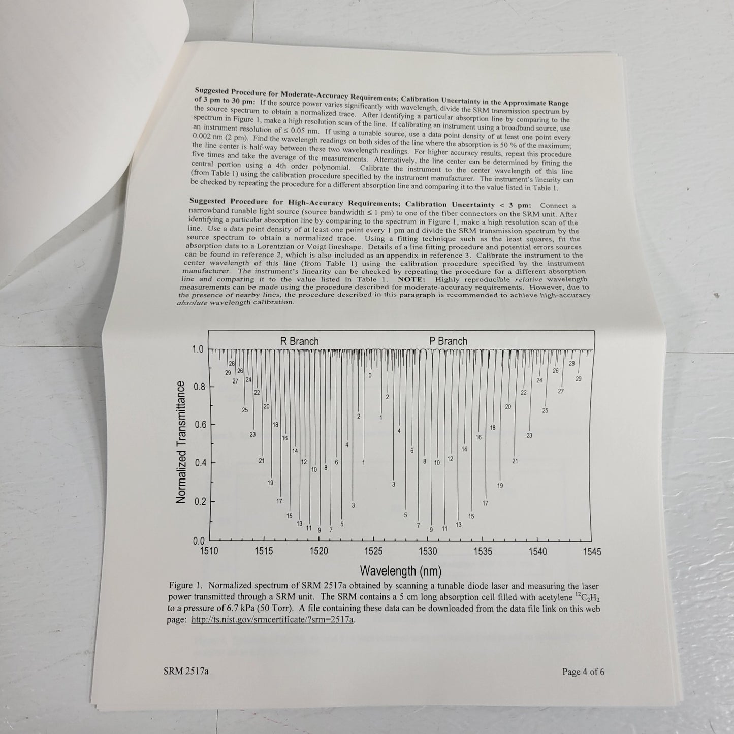 NIST SRM-2517a Hi-Res Wavelength Calibration Reference 1510-1540nm Acetylene