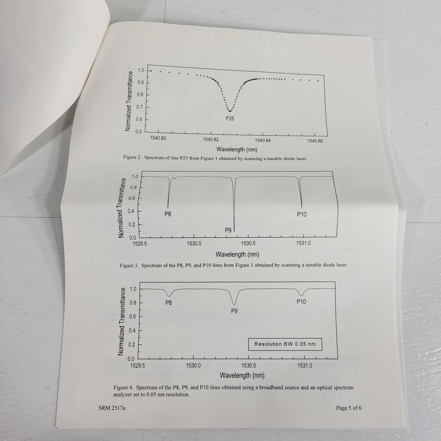 NIST SRM-2517a Hi-Res Wavelength Calibration Reference 1510-1540nm Acetylene