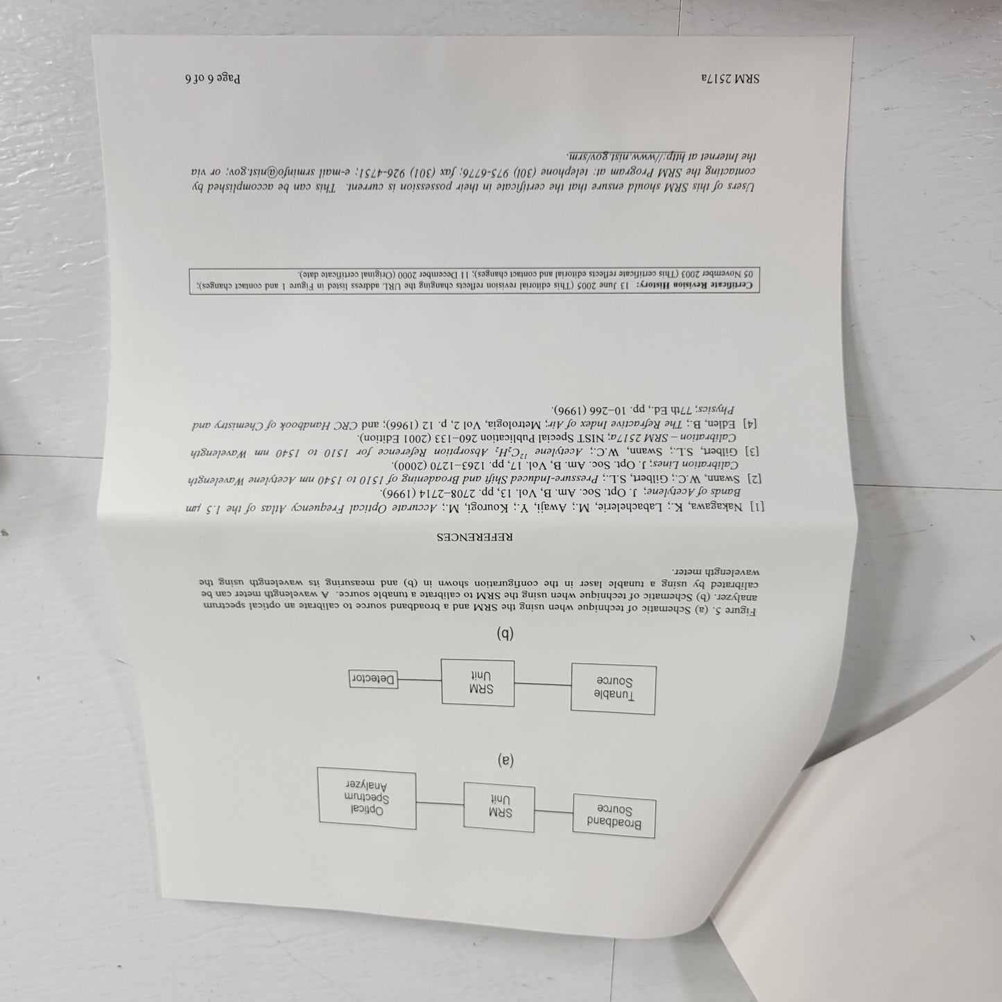 NIST SRM-2517a Hi-Res Wavelength Calibration Reference 1510-1540nm Acetylene