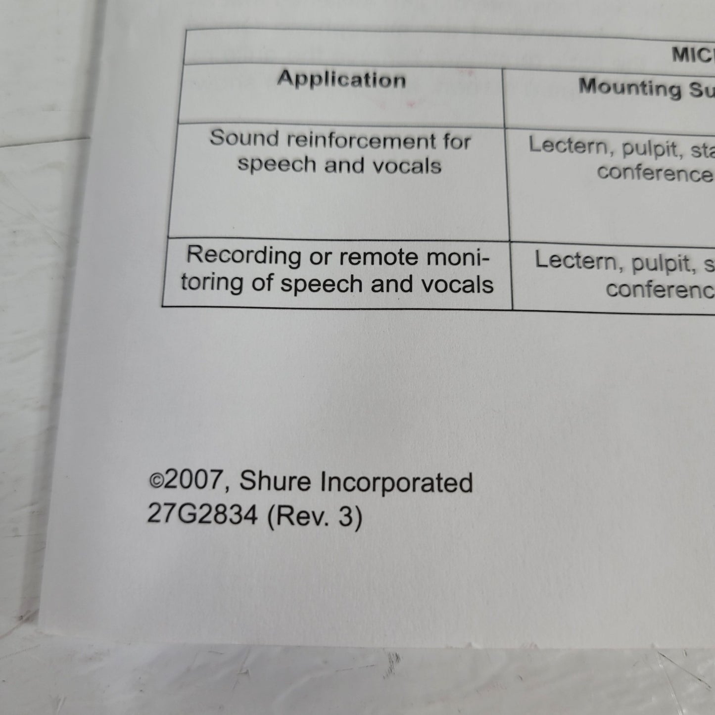 SHURE MX300 User Guide 27G283834 Rev 3 SCM800/SCM800E User Guide 27D8469 Rev 1