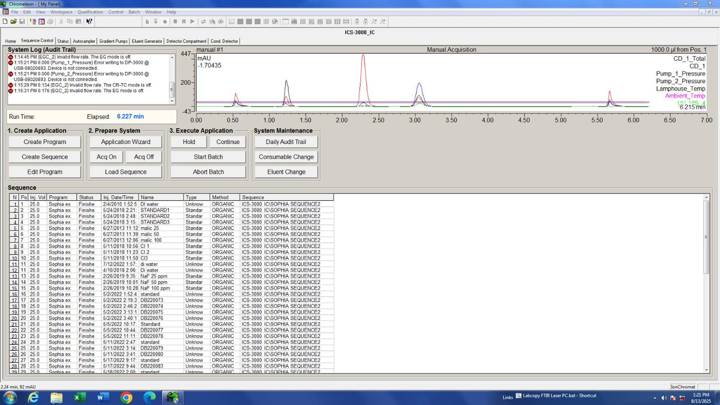 Dionex Thermo Ion Chromatography ICS-3000 AS VWD DC Chromeleon 6 Software + PC