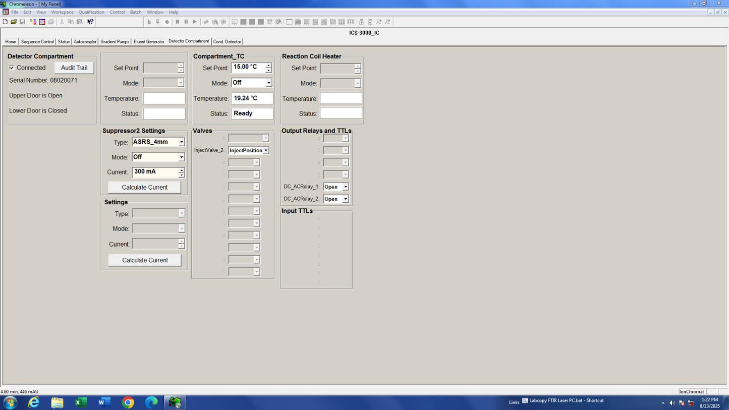 Dionex Thermo Ion Chromatography ICS-3000 AS VWD DC Chromeleon 6 Software + PC