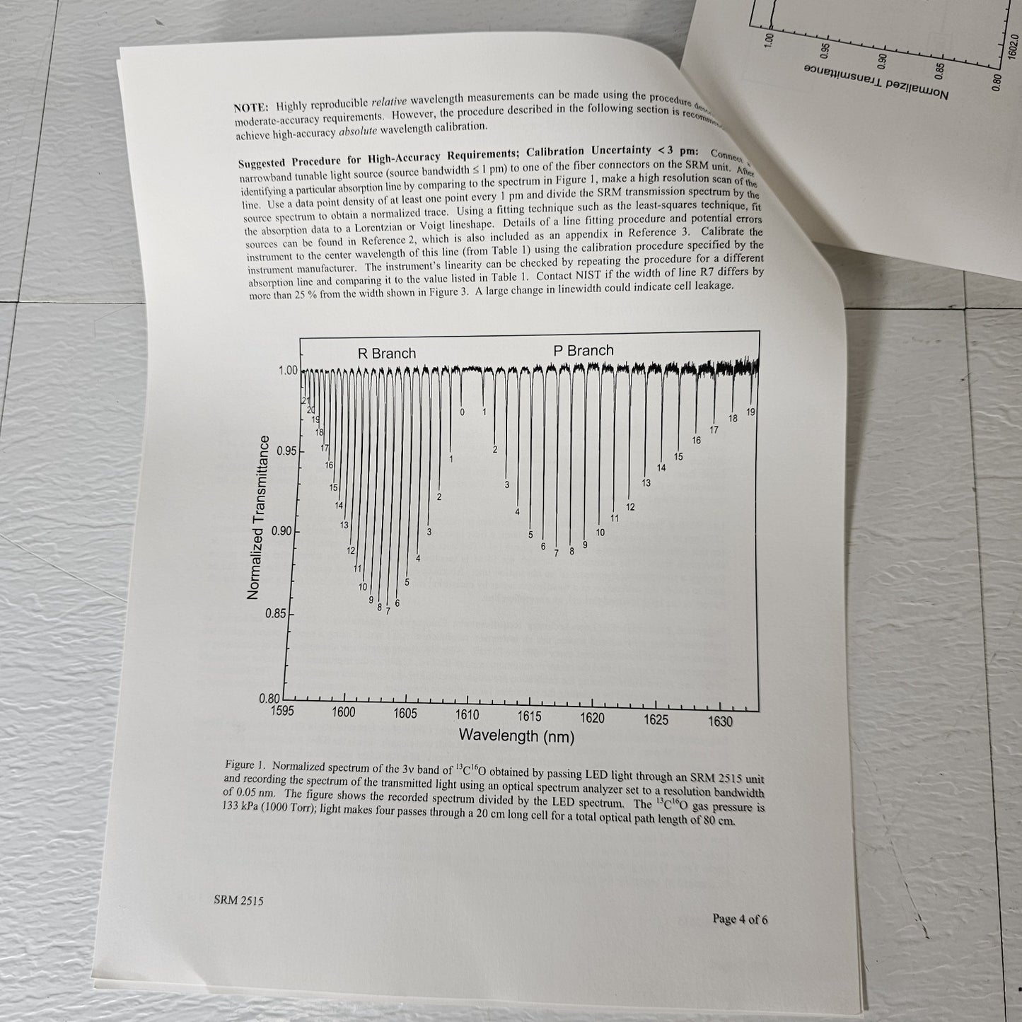 NIST SRM-2515 Wavelength Calibration Reference 1595-1630nm Carbon Monoxide Lines