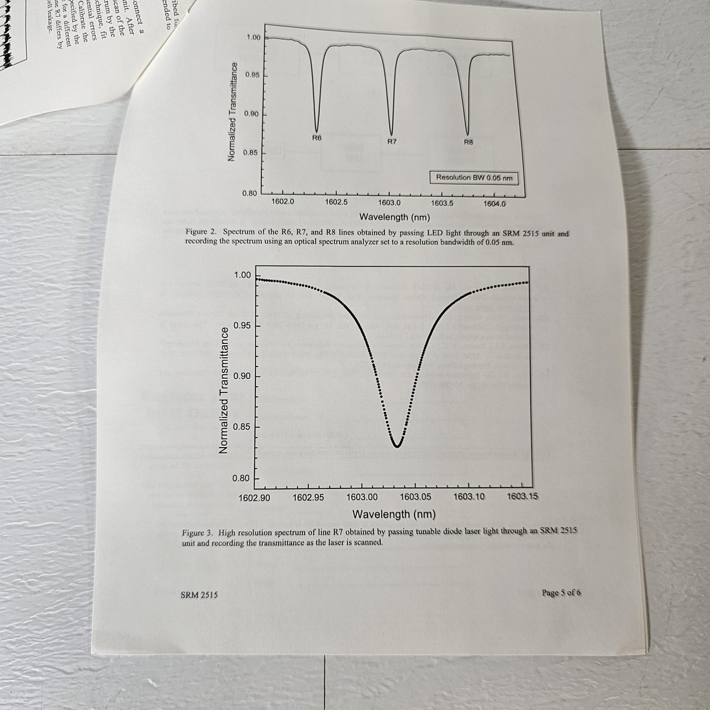 NIST SRM-2515 Wavelength Calibration Reference 1595-1630nm Carbon Monoxide Lines