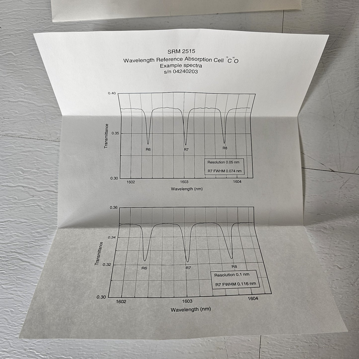 NIST SRM-2515 Wavelength Calibration Reference 1595-1630nm Carbon Monoxide Lines