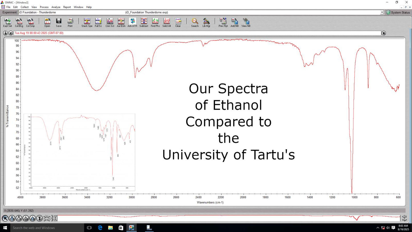 TESTED Thermo Nicolet 6700 FT-IR Spectrometer w/ Thunderdome ATR, PC, Software