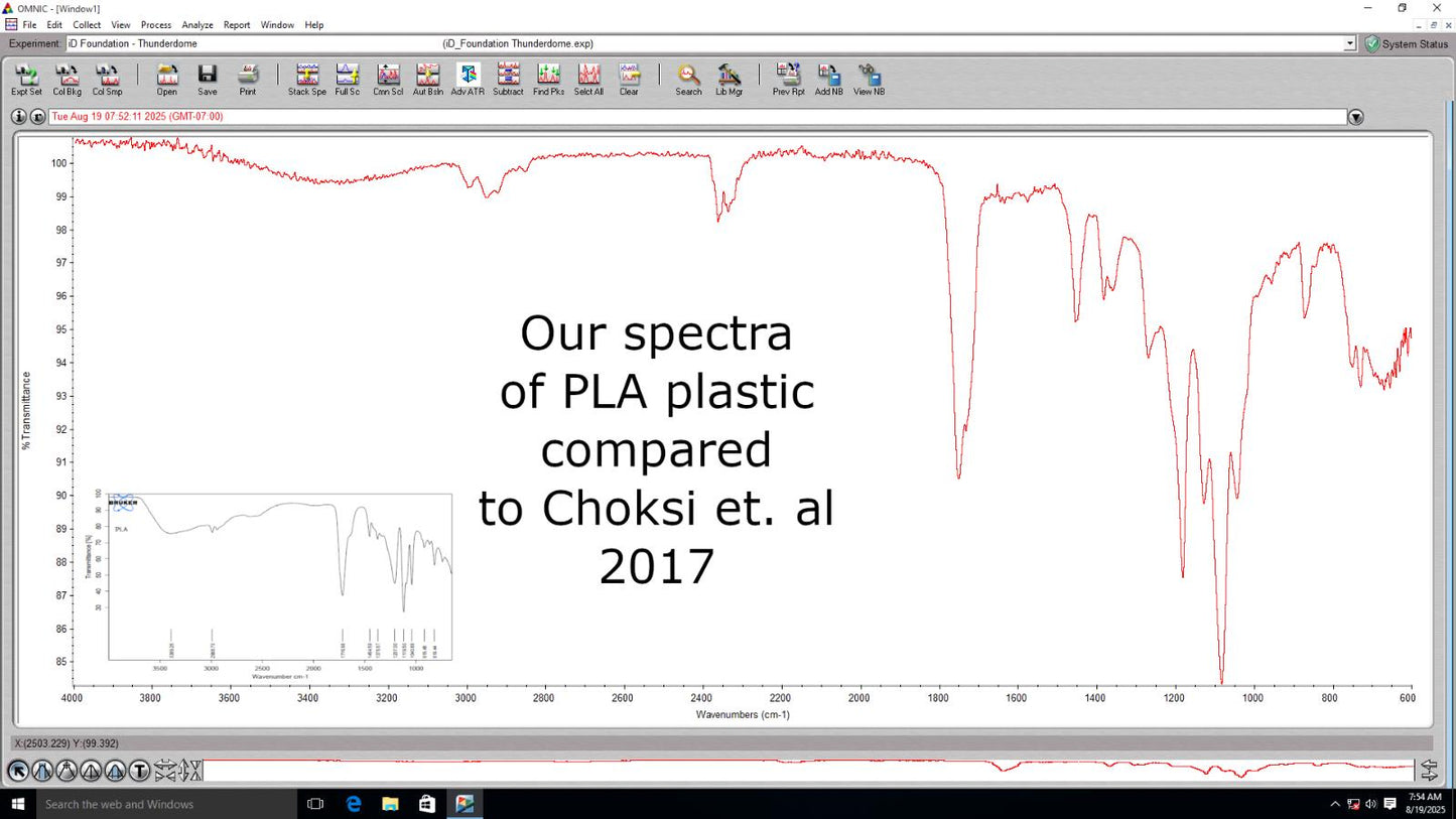 TESTED Thermo Nicolet 6700 FT-IR Spectrometer w/ Thunderdome ATR, PC, Software