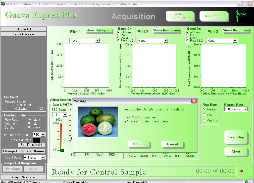 Guava EasyCyte Mini Flow Cytometer Millipore Desktop Cell Analysis w CytoSoft PC