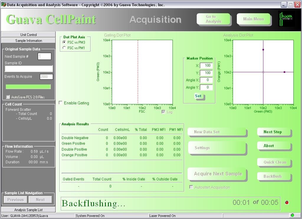 Guava EasyCyte Mini Flow Cytometer Millipore Desktop Cell Analysis w CytoSoft PC