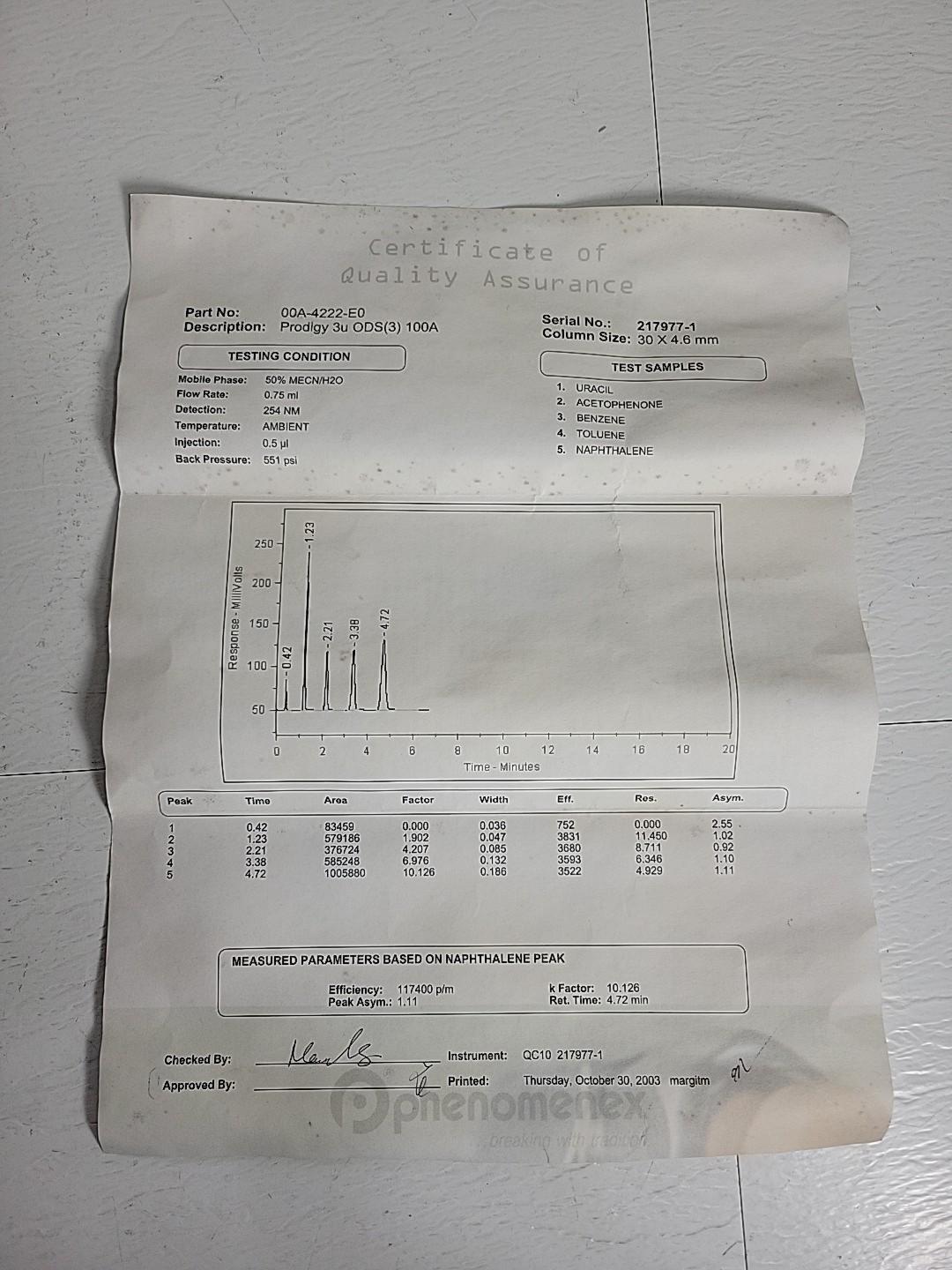 Phenomenex 00A-4222-E0 Prodigy 3u 0DS(3) 100A HPLC High Purity Silica 99.9%