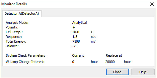 NEW LAMP Shimadzu RID-10A Refractive Index Detector HPLC 228-45095-32