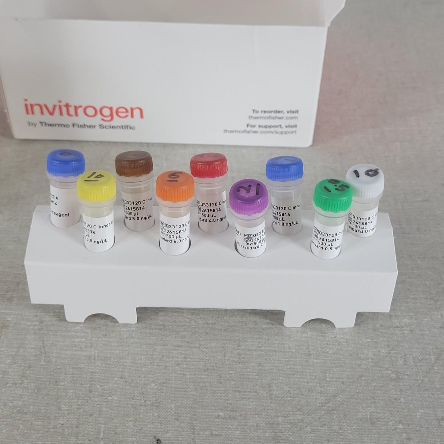 Thermo Invitrogen Q33120 Quant-iT dsDNA Assay Kit High Sensitivity