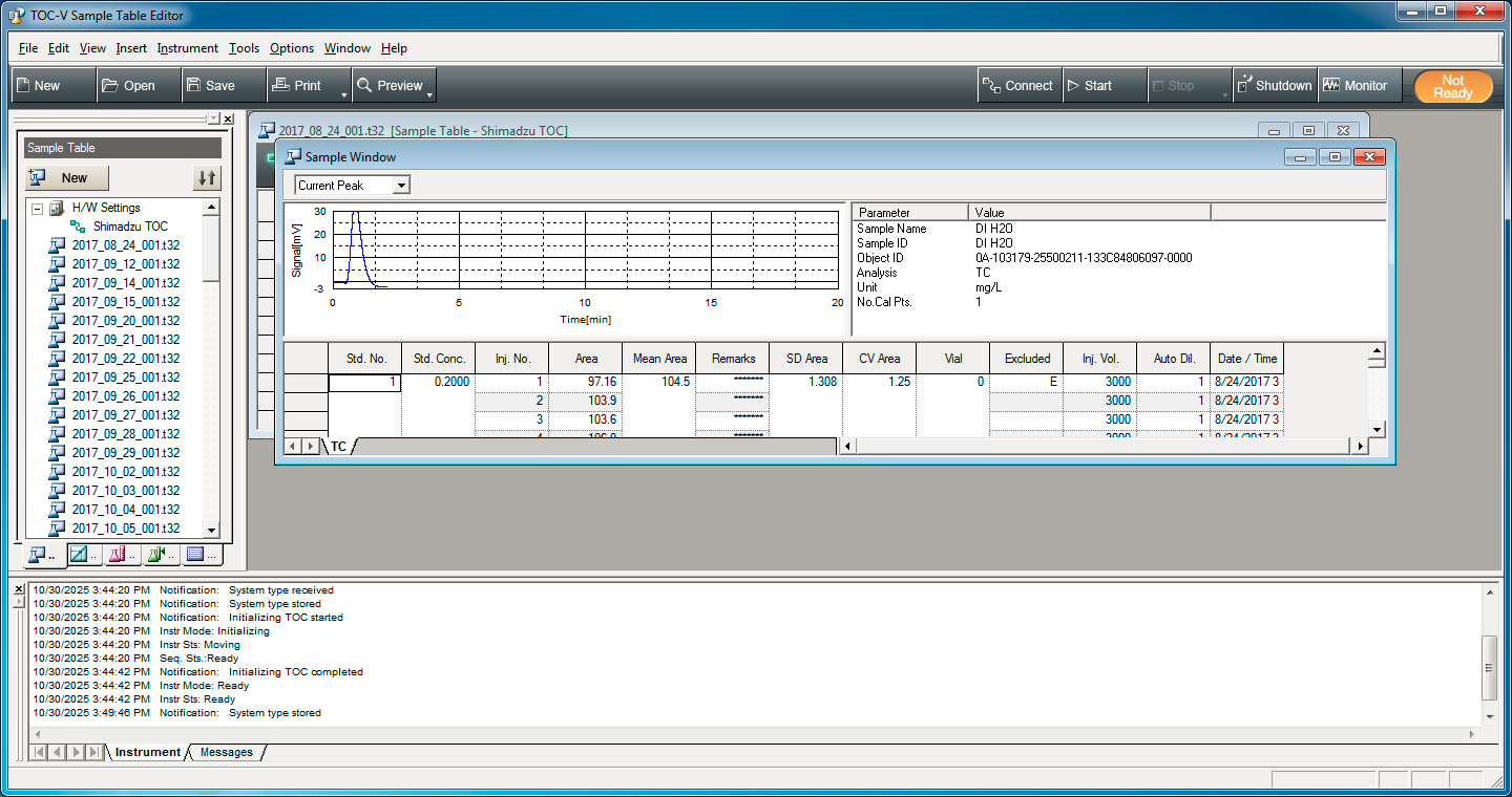 Shimadzu TOC-V WP Total Organic Carbon Analyzer 638-91116-42 PC-Control VWP