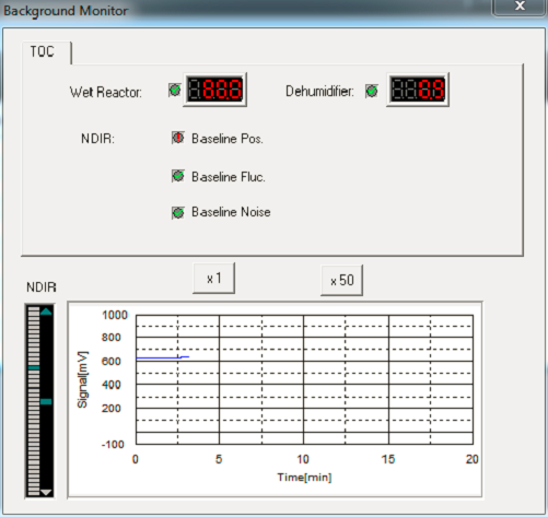 Shimadzu TOC-V WP Total Organic Carbon Analyzer 638-91116-42 PC-Control VWP