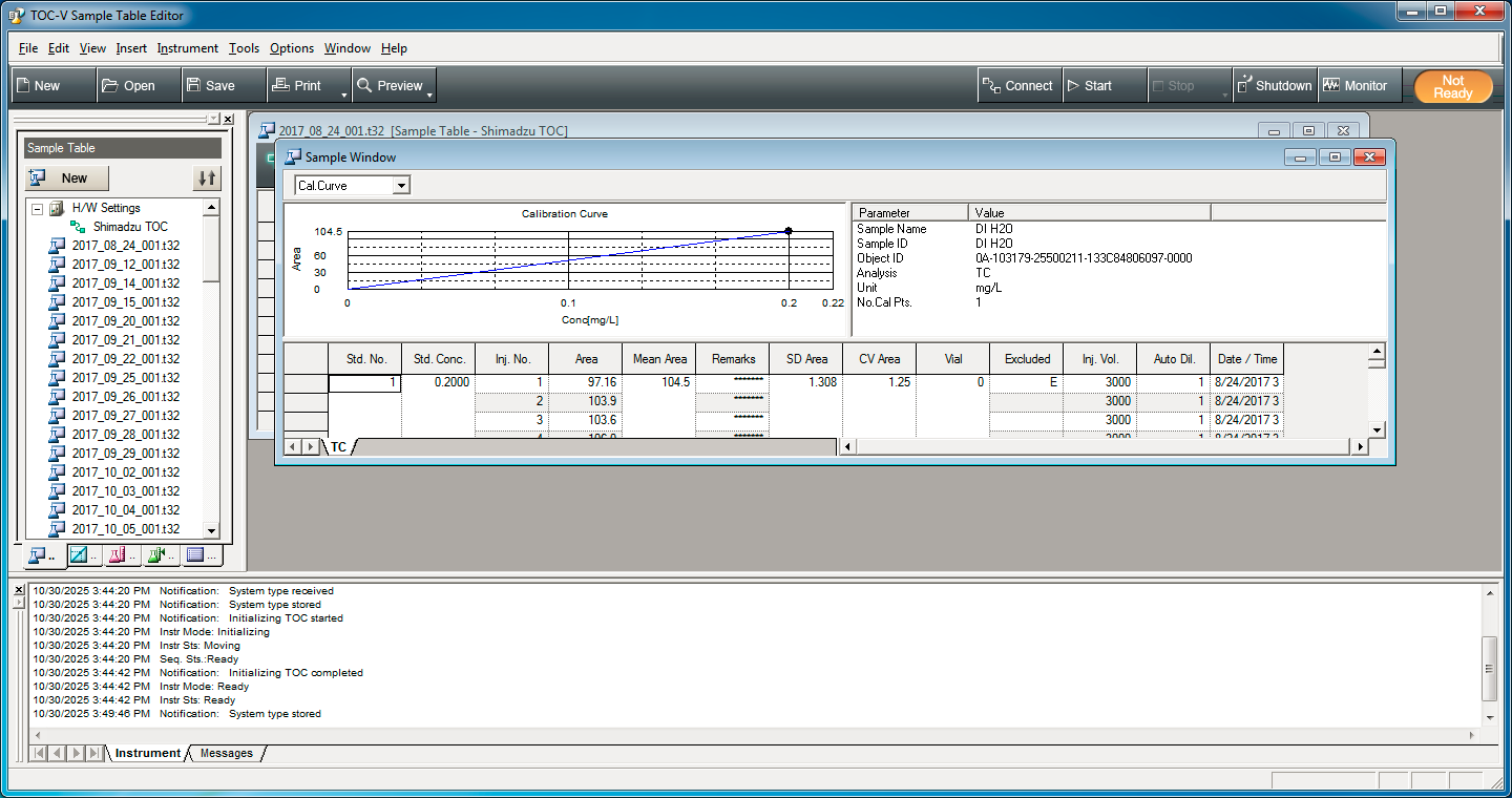Shimadzu TOC-V WP Total Organic Carbon Analyzer 638-91116-42 PC-Control VWP