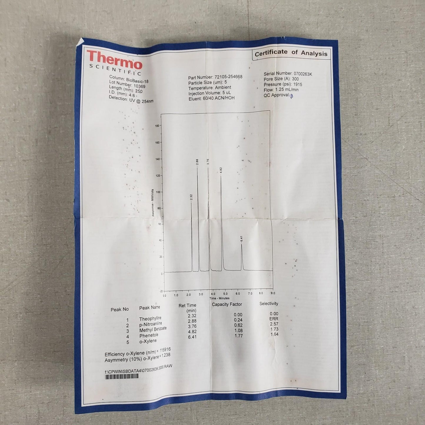 Thermo Scientific 72105-254668 HPLC Column Biobasic-18 5u 250mm x 4.6mm Chromat