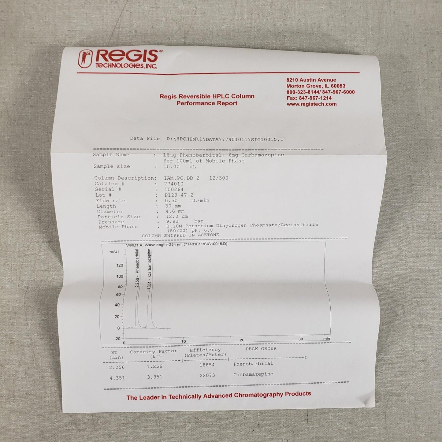 Regis 774010 Rexchrom IAM.PC.DD.2 3 cm x 4.6 mm I.D. 12 Micron 300 ANG. Column