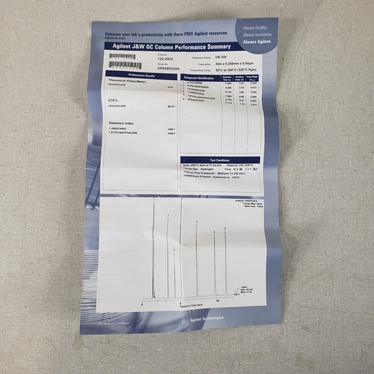 Agilent Technologies 122-2033 DB-200 30mx.25mm 0.5 Micron 30 to 300/320C Column