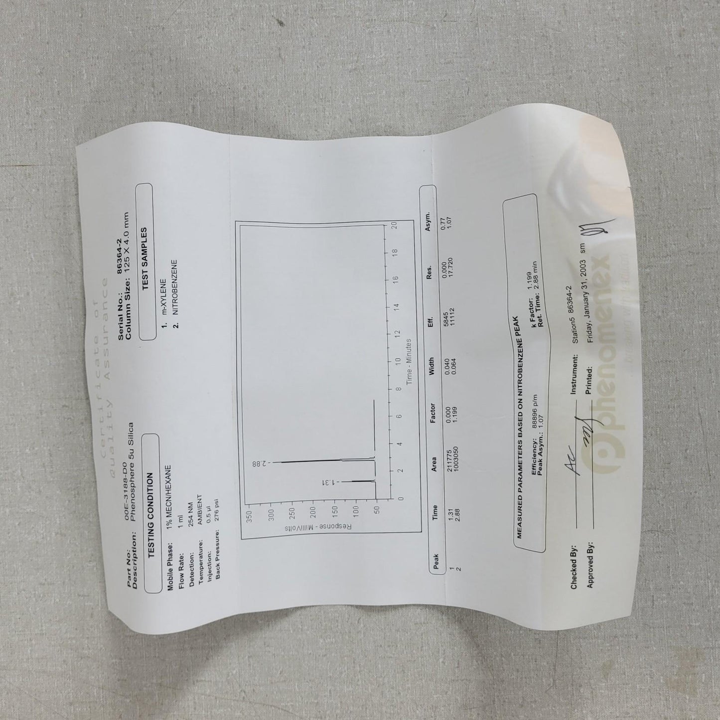 Phenomenex 00E-3188-D0 Phenosphere 5u Silica 125 x 4.00 mm  HPLC Column