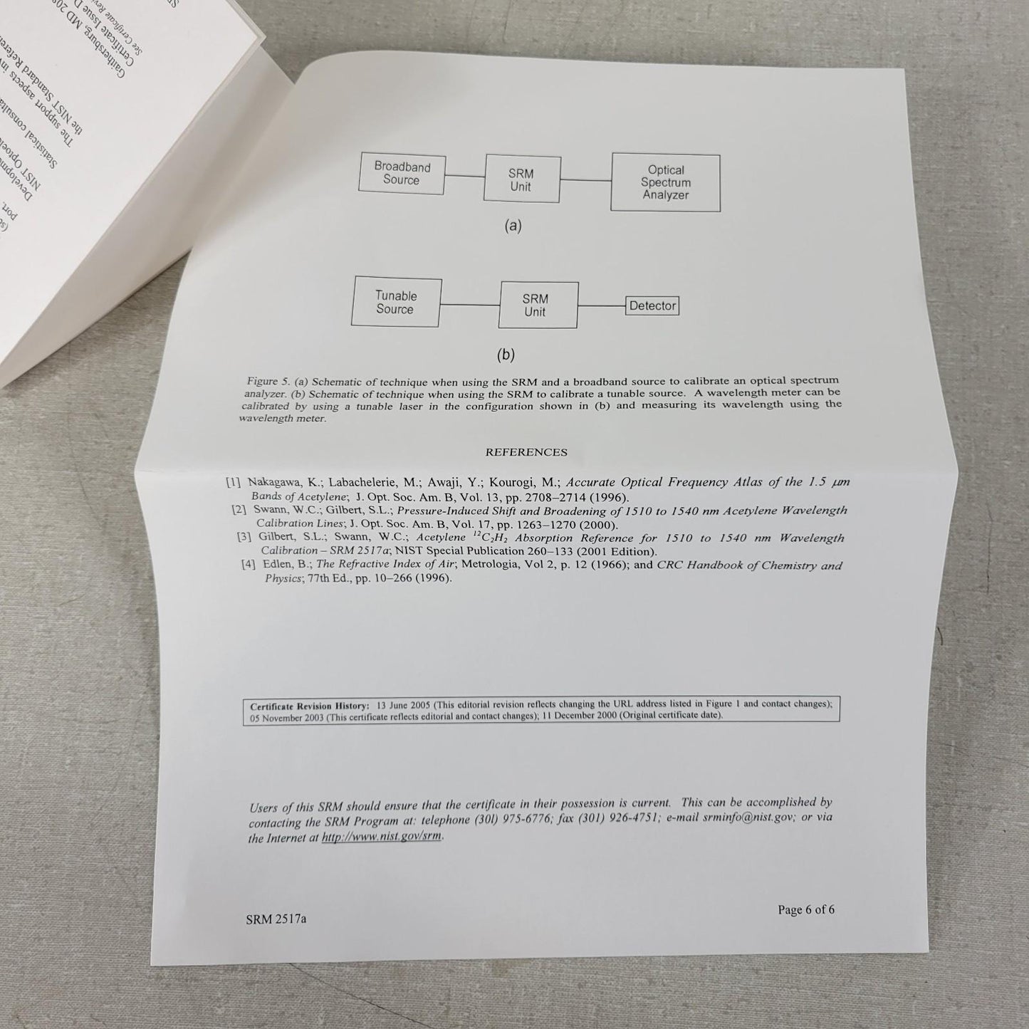NIST 2517a High Resolution Wavelength Calibration Reference Certificate TG640310