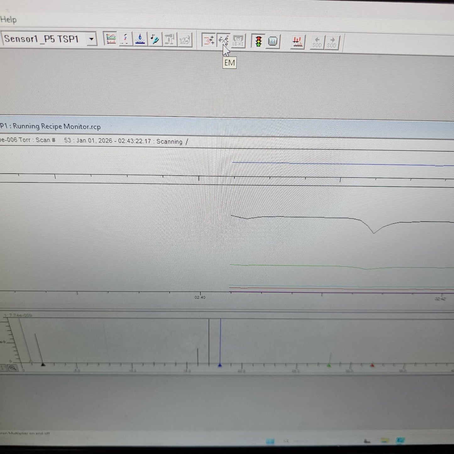 TESTED Inficon H100M RGA 1-100 AMU Faraday Electron Multiplier DN35CF TWare32 PC