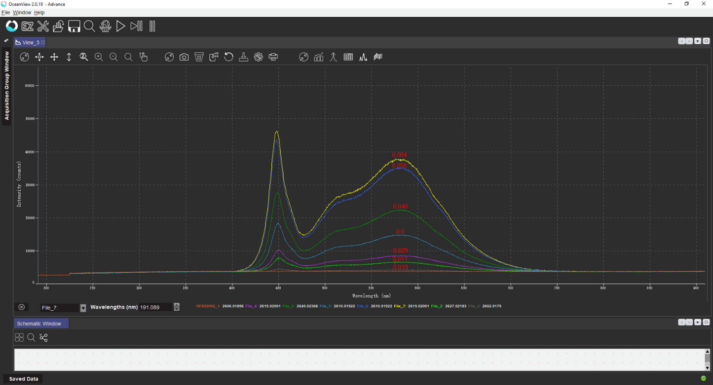 TESTED Ocean Insight OceanFX High Speed Spectrometer 190-909nm w/ Onboard Memory