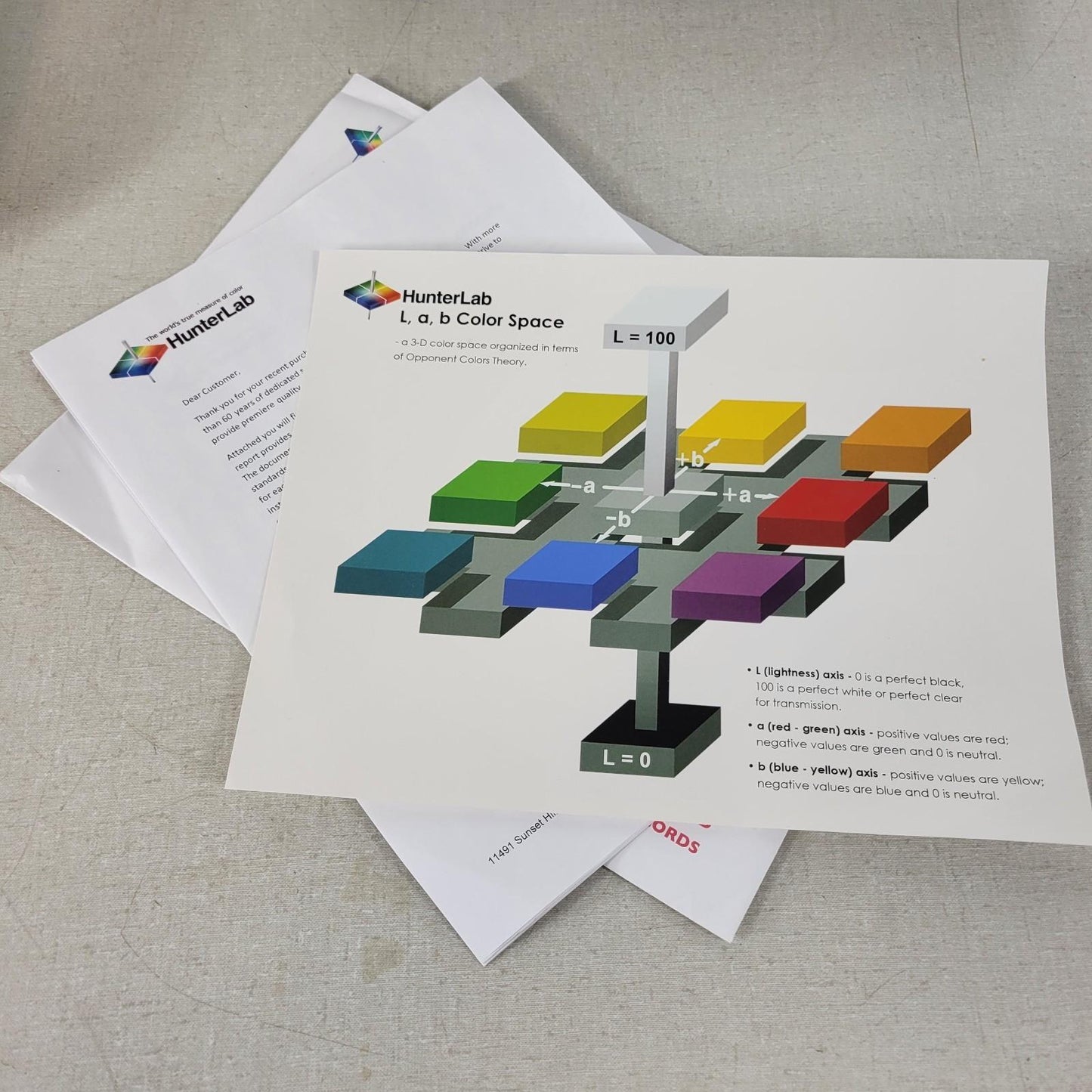 *Read Desc* HunterLab ColorFlex LAB Colorspace Standard Calibration Spectrometer