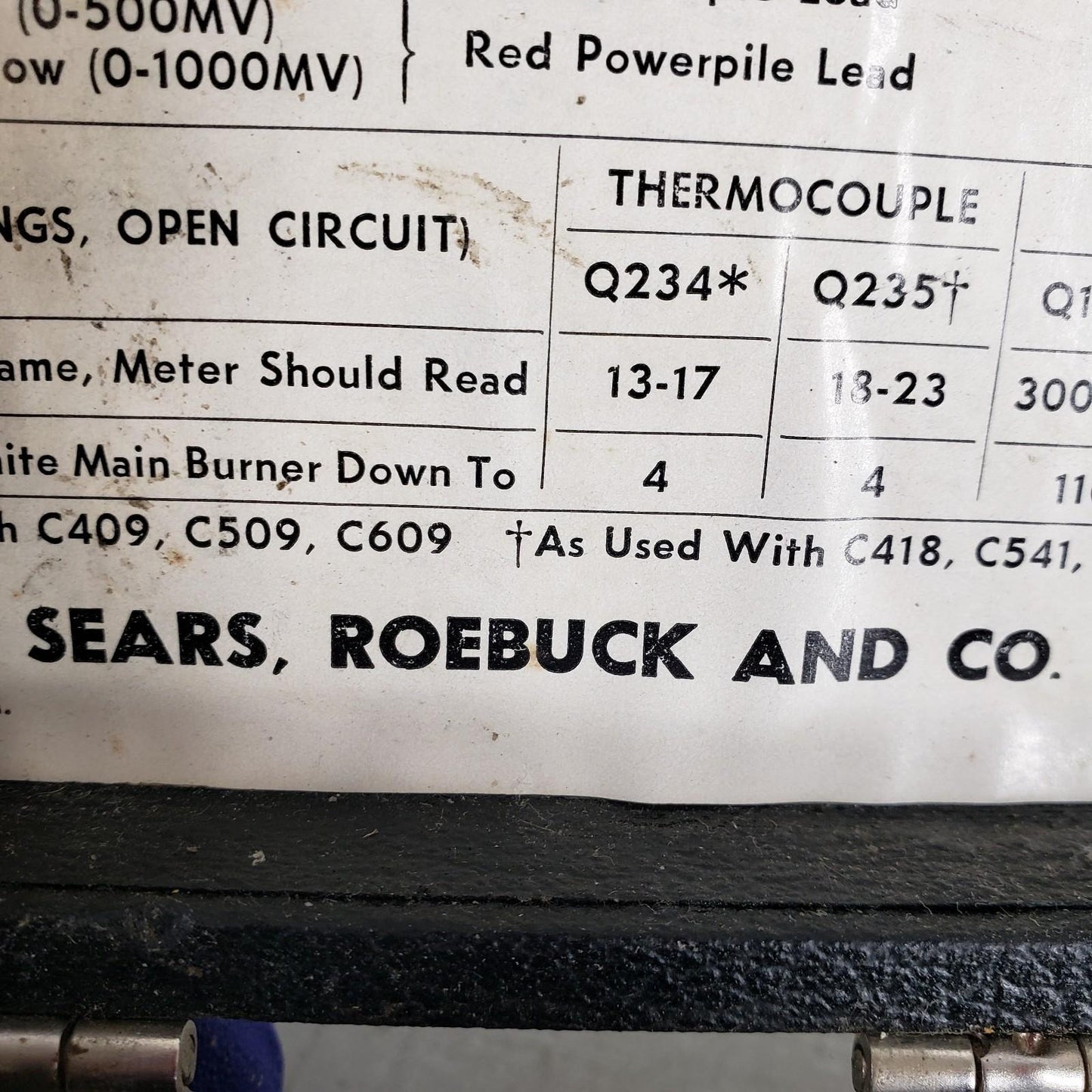 Vintage Sears Roebuck 2242 Millivoltmeter Made by Simpson Thermocouple Meter