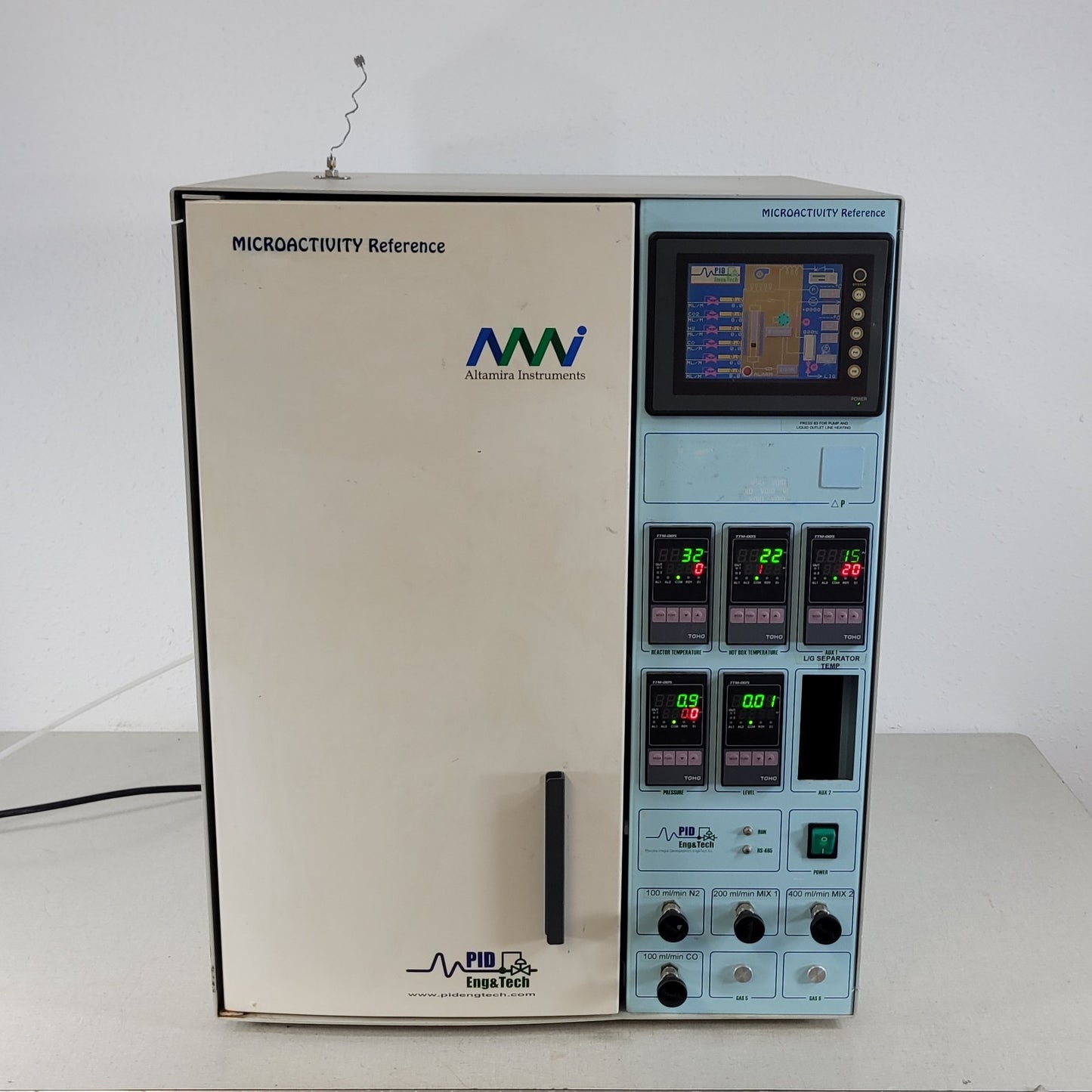 POWERS ON: PID & ENG MICROACTIVITY Reference Catalytic Reactor Testing System