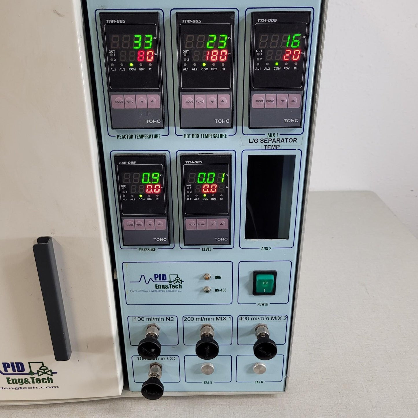 POWERS ON: PID & ENG MICROACTIVITY Reference Catalytic Reactor Testing System