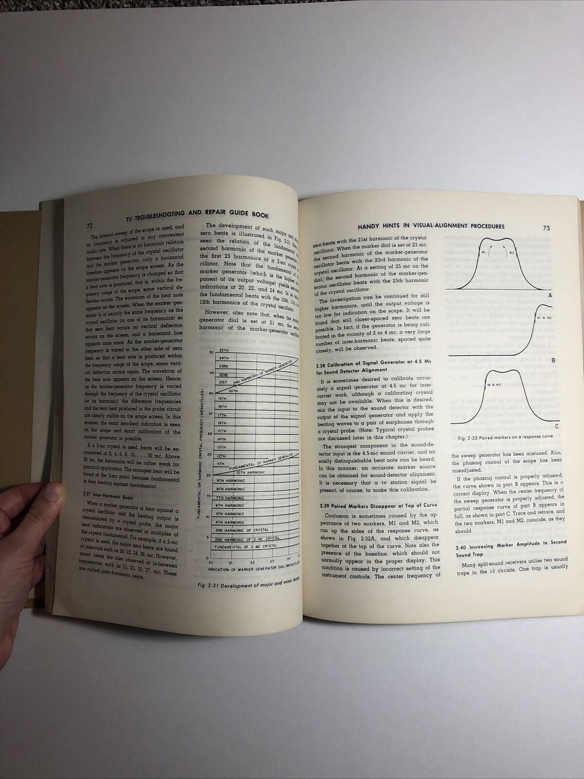 Vintage 1952 TV Troubleshooting & Repair Guide Robert Middleton/Rider Volume 1