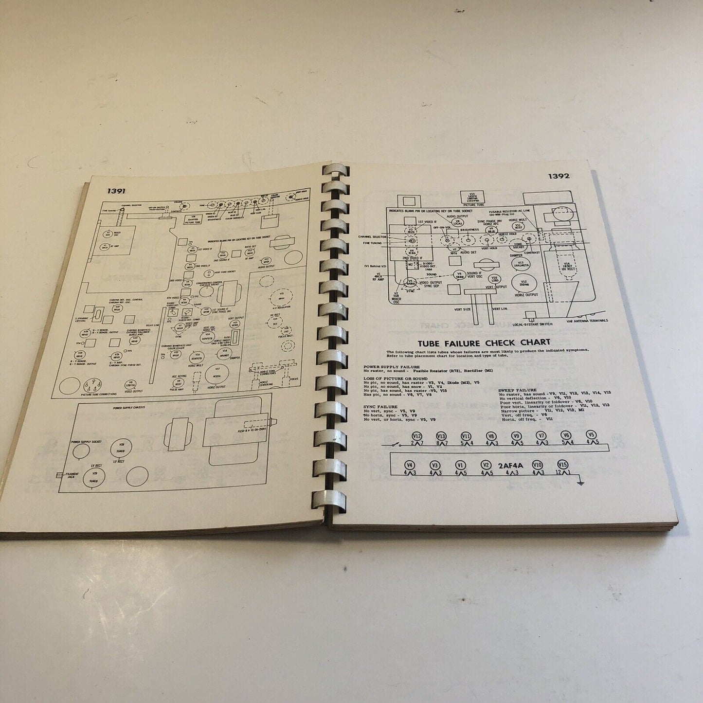 Vintage Howard W. Sams Television Tube Location Guide, 1958 First Edition