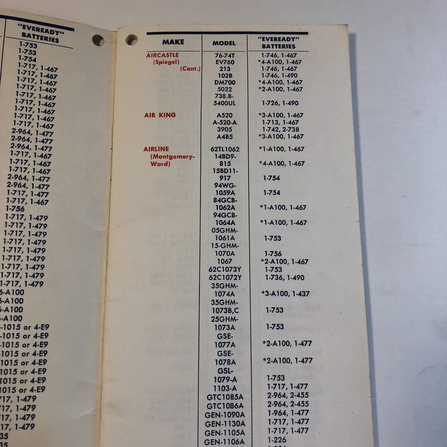 Vintage Eveready 1959 Radio Batteries Replacement Guide & Comparative Stocks