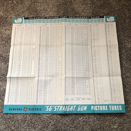 GE Television Picture Tube Replacement Guide 30x27” Poster “5G” Straight Gun
