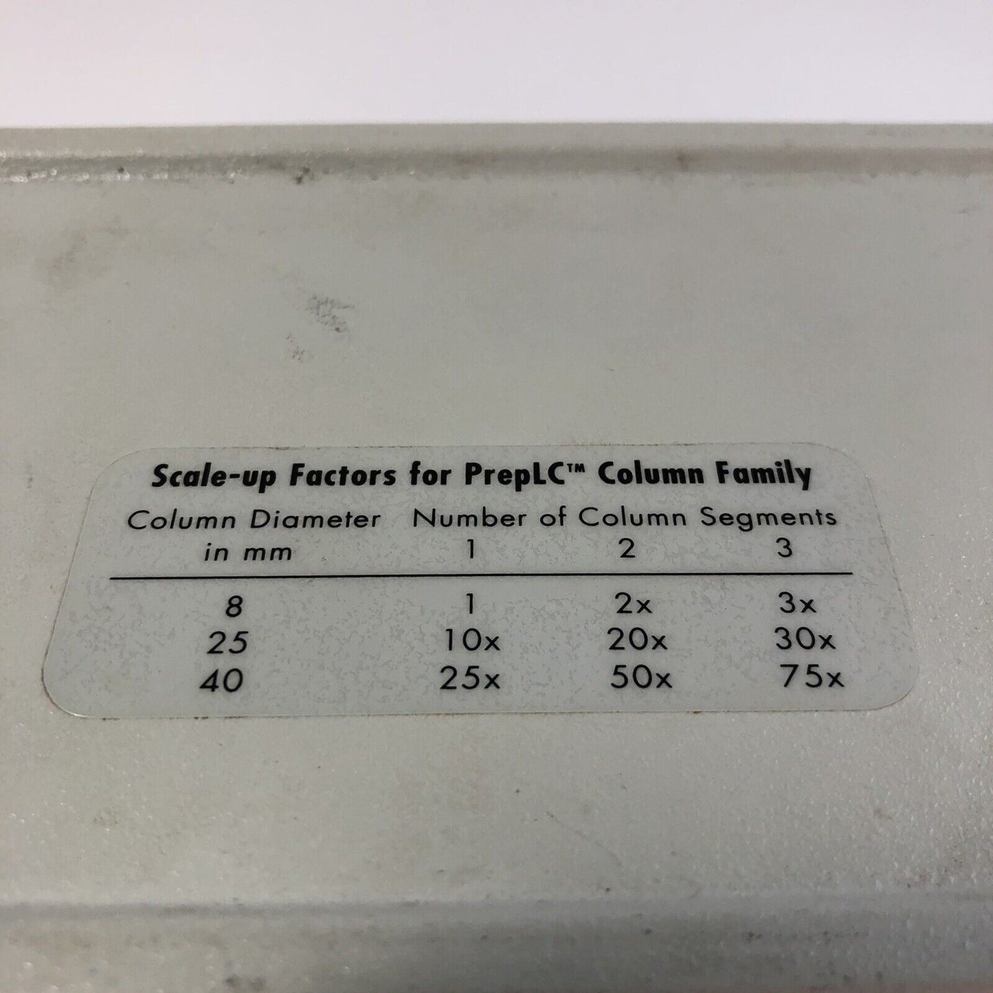 Waters Prep LC 25mm Module Prepative Chromatography WAT015814 RCM 25X10 Cart.