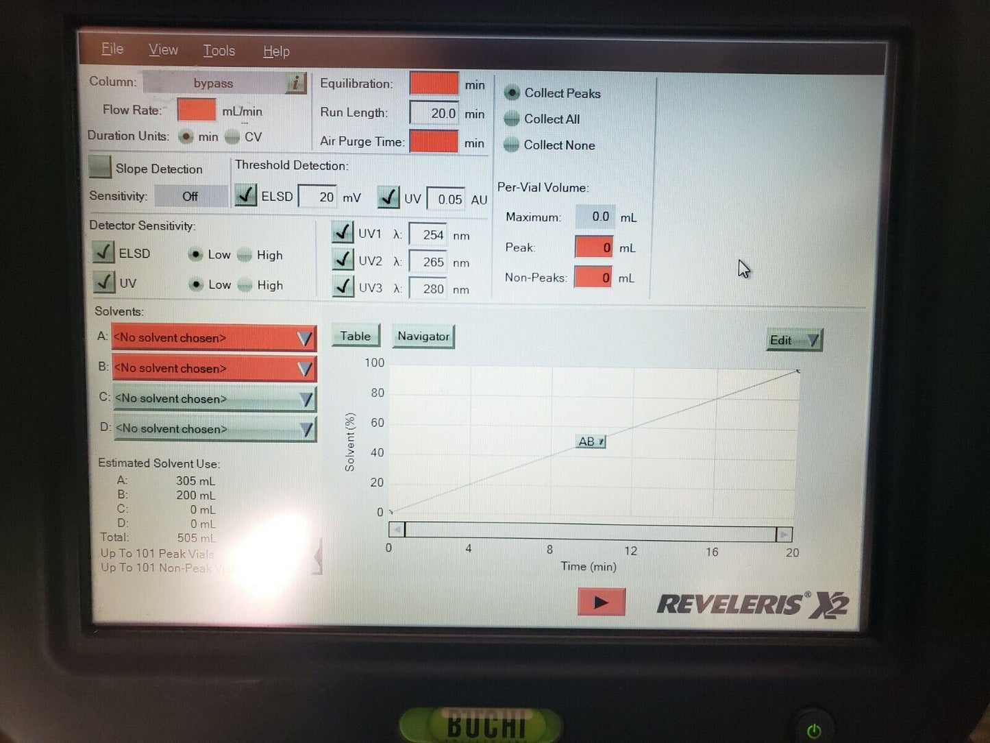 Buchi Grace Reveleris X2 Flash Chromatography System w/ Manual +4 Solvent Sensor