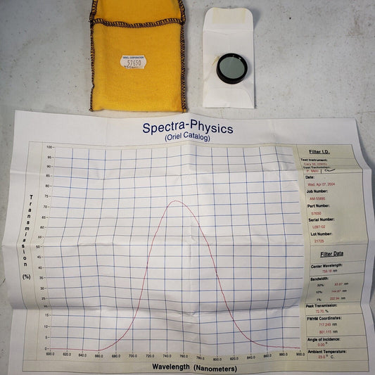 Oriel Bandpass Filter 57650 CWL 759.2nm FWHM 83.9nm 1" OD