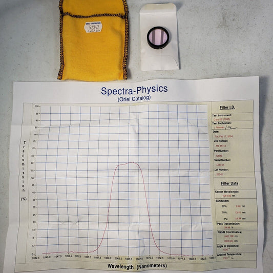 Oriel NIR Bandpass Filter 52842 CWL 1064.9nm FWHM 9.5nm 1" OD
