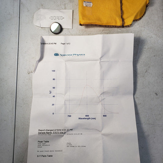 Oriel NIR Bandpass Filter 57670 CWL 800nm FWHM 75nm 1" OD