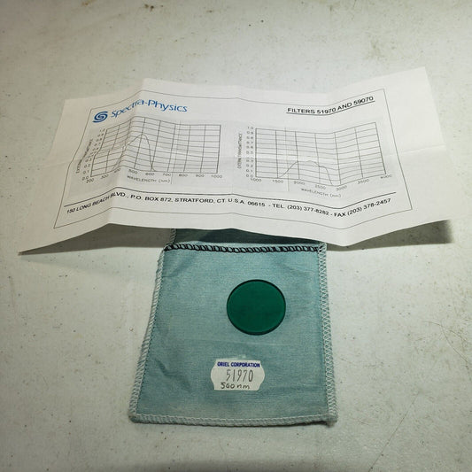 Oriel Bandpass Filter CWL 500nm FWHM 100nm 1" OD 51970